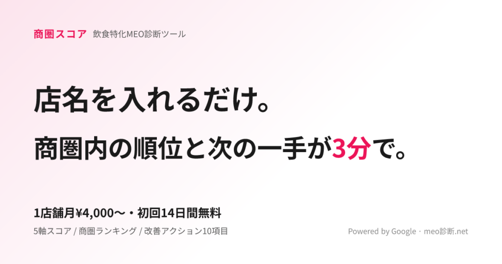 飲食店向けMEO診断サービス 商圏スコア